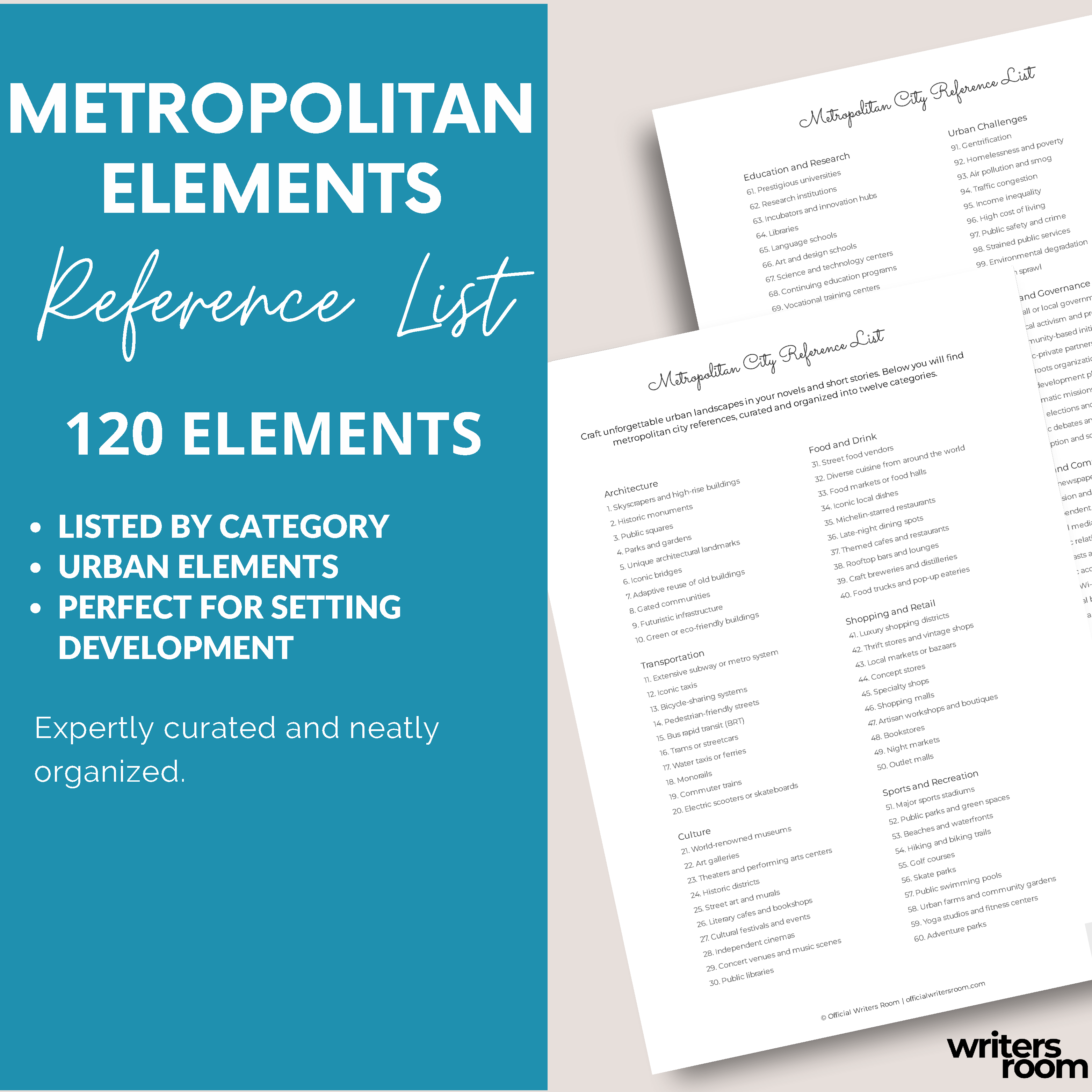 Metropolitan City Reference List