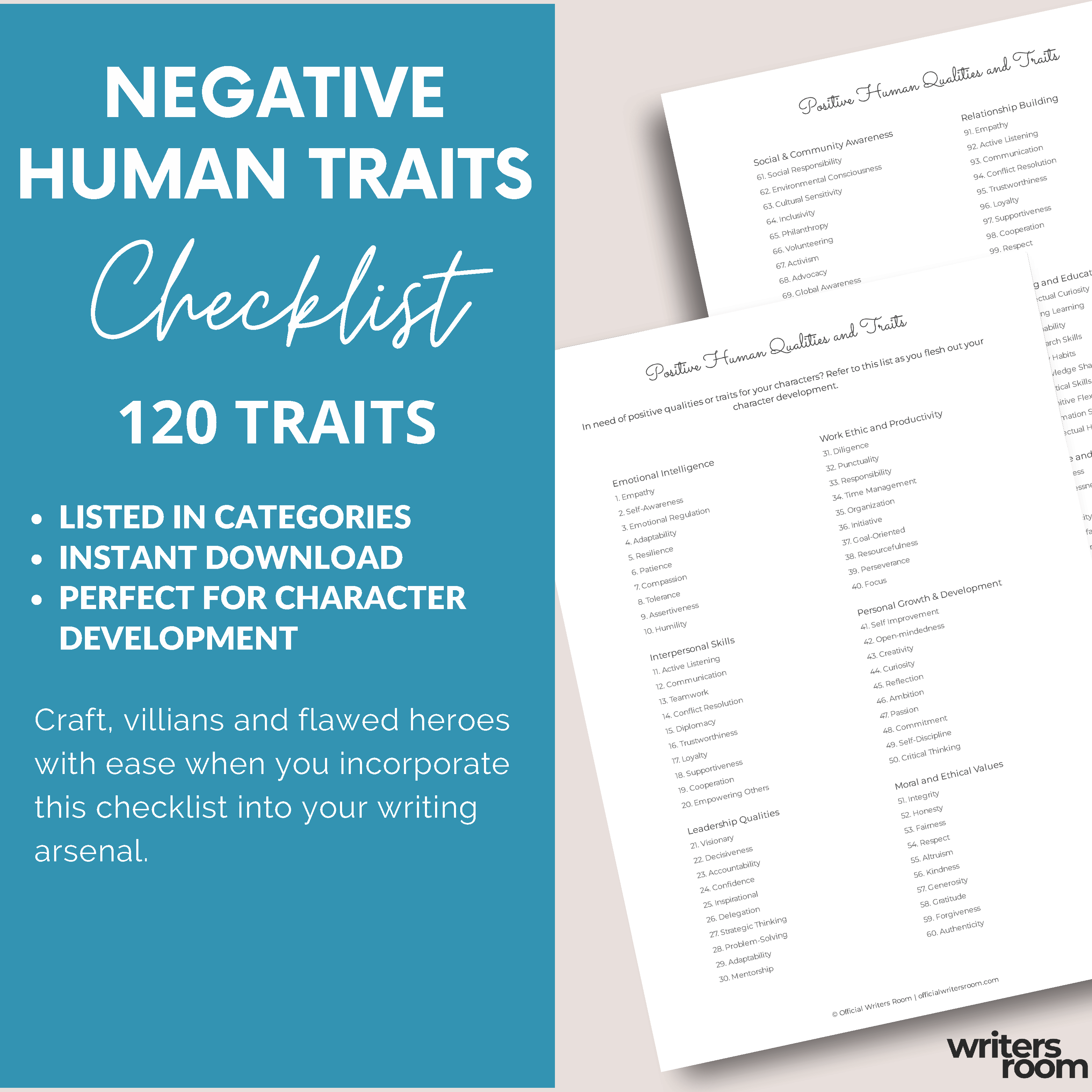 Negative Human Qualities and Traits List