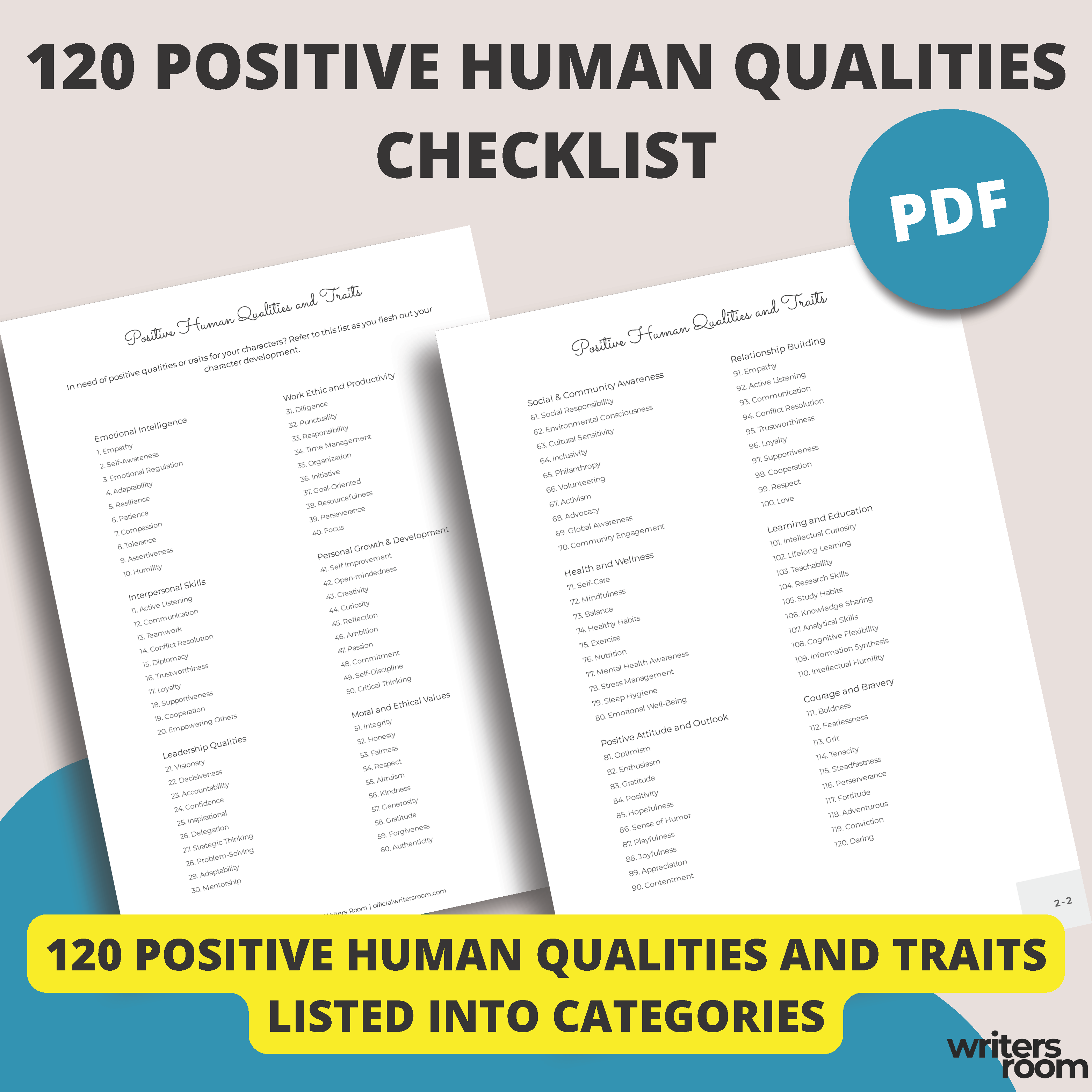 Positive Human Qualities and Traits List